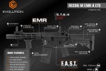 Recon s emr s ETS III Evolution